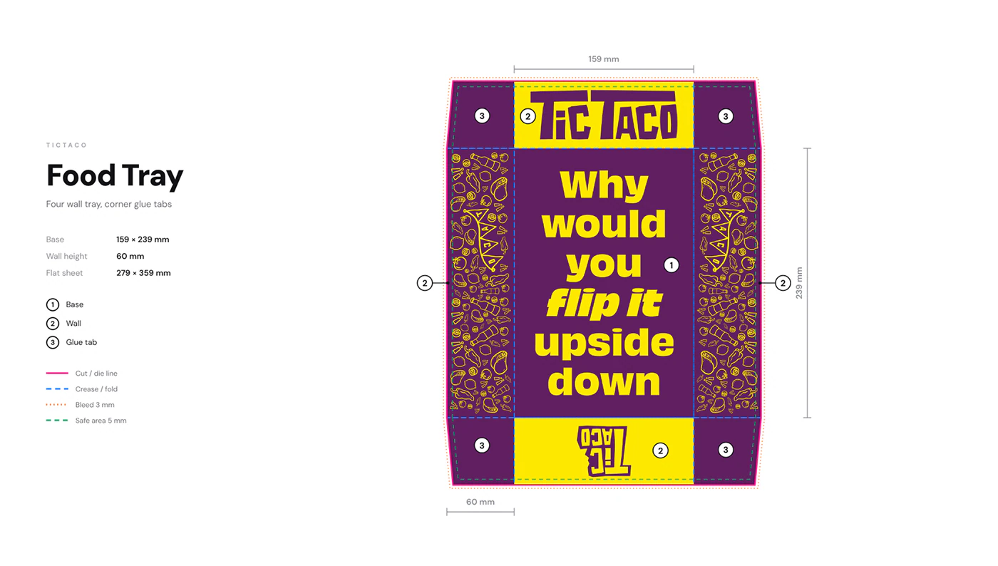 Food tray dieline: "Why would you flip it upside down"